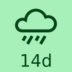 14 day badge for Africa Rainfall Project