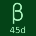 45 day badge for Beta Testing